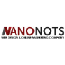 Nanonots Inc