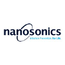 nanosonic.com