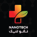 nanotechmeds.com