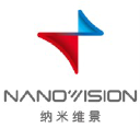 nanovision.com.cn