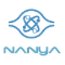 nanya.com