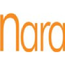 nara.com.mx