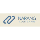 naranggroup.org