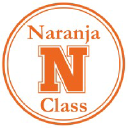 naranjaclass.cl