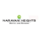 narayaniheights.com