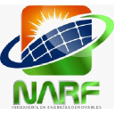 narf.com.co