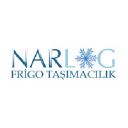 narlog.com