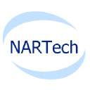 nartechinc.com