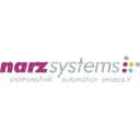narz.net