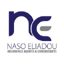 nasoeliadou.com