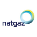 natgaz.com.lb