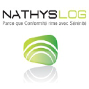 nathyslog.com
