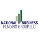 National Business Funding Group Inc