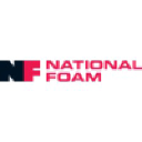 nationalfoam.com