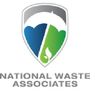 nationalwaste.com