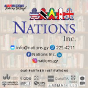 nations.gy