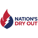 nationsdryout.com