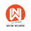 nationwellness.in