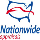 nationwideappraisals.com