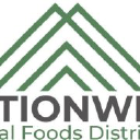 Nationwide Natural Foods