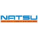 natsu.com.tr