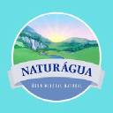 naturagua.com.br