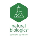 naturalbiologics.com