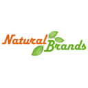 Natural Brands Inc