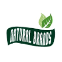 naturalbrands.com.br