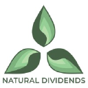 naturaldividends.org