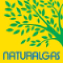 naturalgas.com.pe