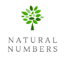 naturalnumbers.co.uk