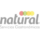 naturalsg.com.ar