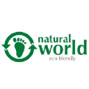 naturalworldeco-shop.com