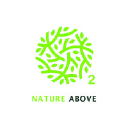 natureabove.gr