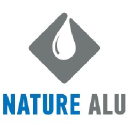 naturealu.com
