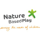 naturebasedplay.com.au