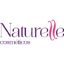 naturellecosmeticos.com.br