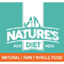Nature's Diet Pet Food