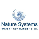 naturesystems.org