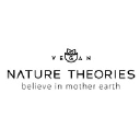 naturetheories.com