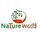 naturewood.in