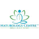 Naturology Centre logo