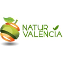 Naturvalencia
