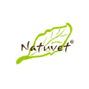 natuvet.com.br