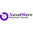 navalware.com