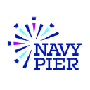 navypiercatering.com