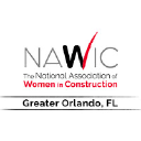 nawicorlando.org