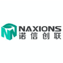 naxions.com
