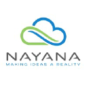 nayana.id